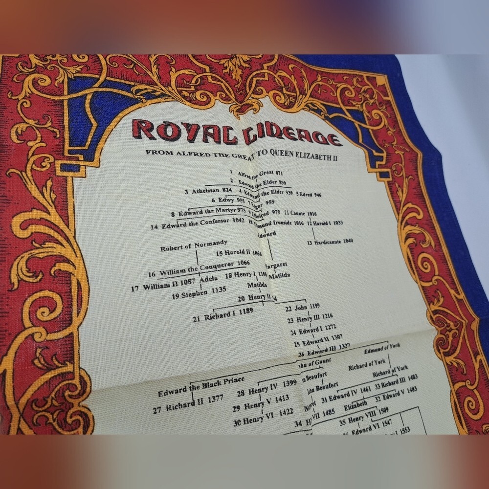 NWT Ulster Weavers Irish Linen Tea Towel Vintage Royal Lineage No 2 28 x 18.5"